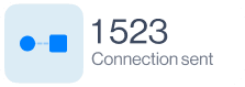 Skylead card that shows 1523 connections sent