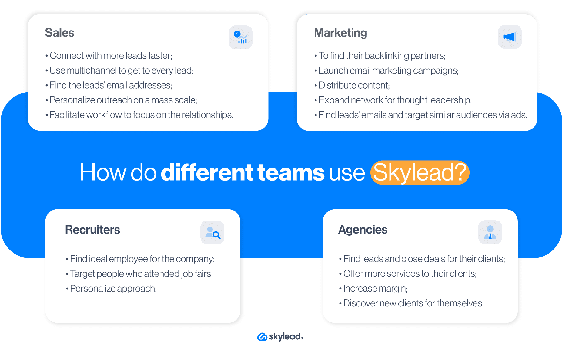 Image of how different teams use automated lead generation with examples