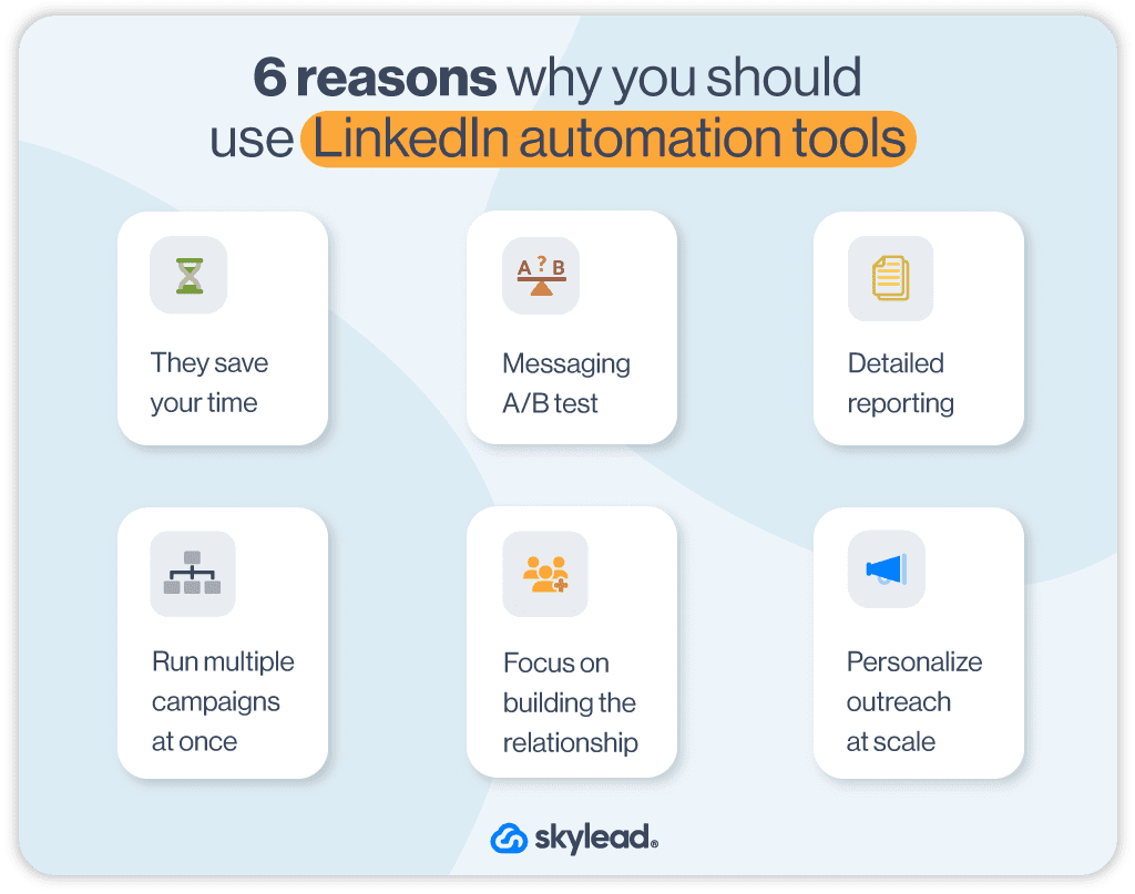 Image of 6 benefits of using LinkedIn automation tools