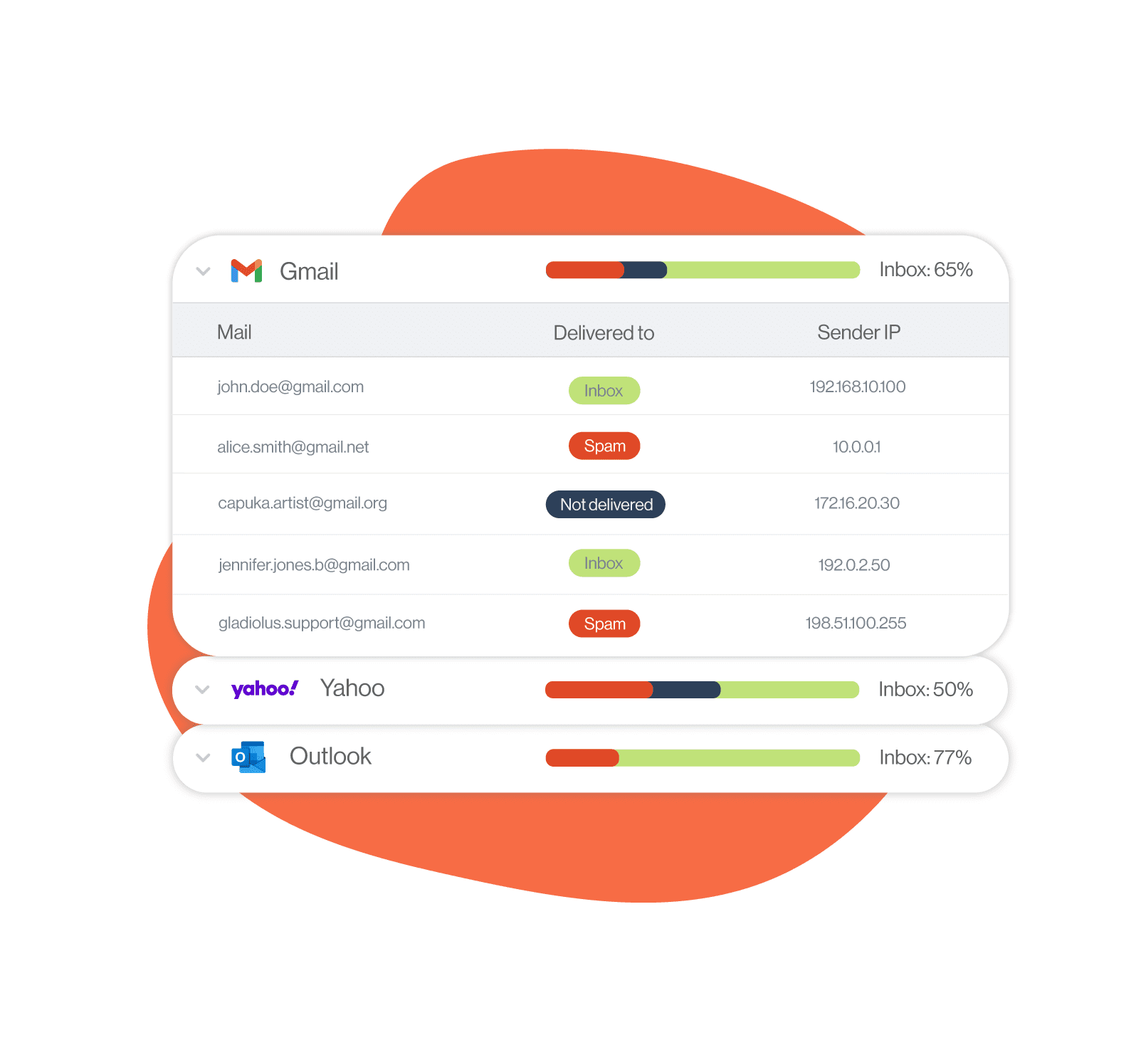 Image of InboxFlare domain status