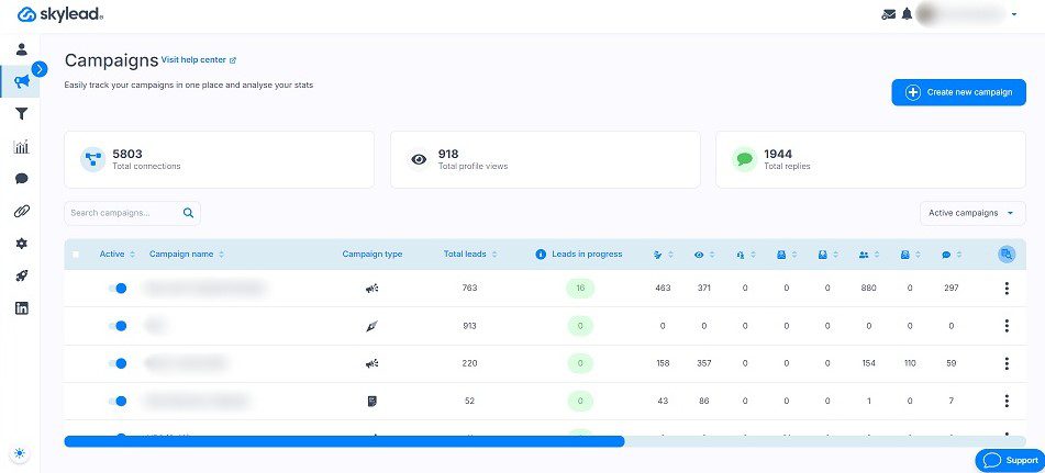 Dashboard in Skylead, a number one Dripify alternative solution