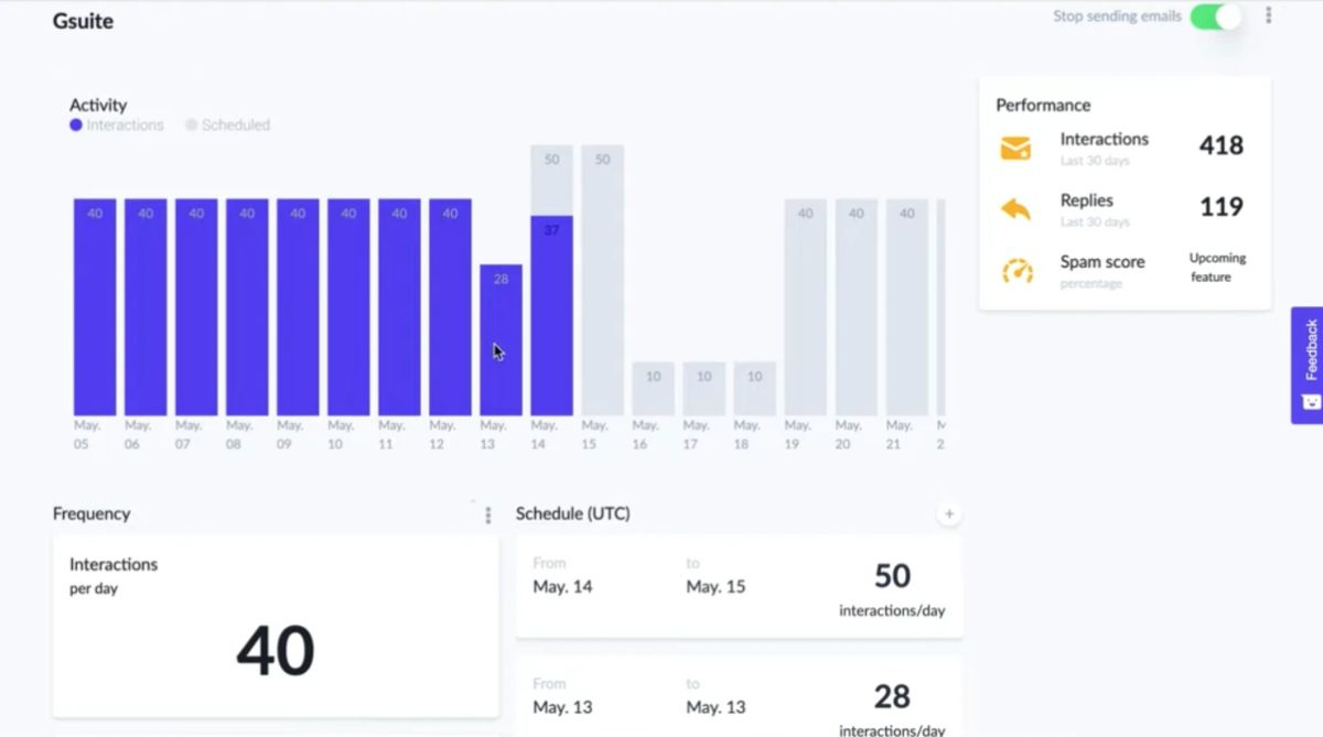 Mailwarm activity dashboard