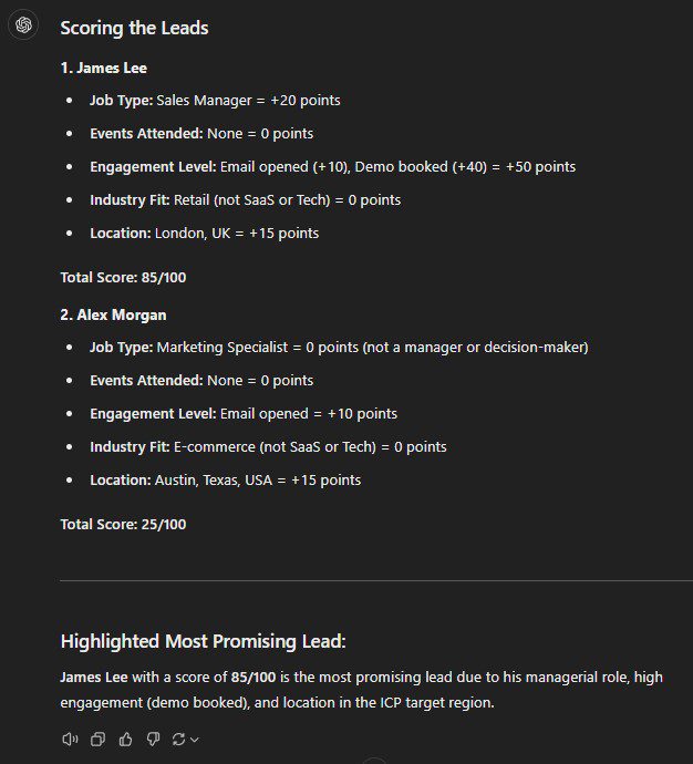 Chat GPT response to lead scoring prompt