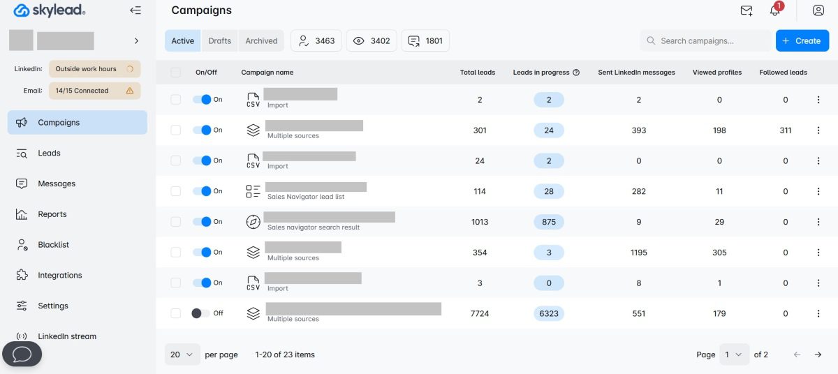 The image of dashboard in Skylead